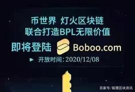 STAR:BPL获先路资本等多家机构战略投资_什么叫做区块链技术