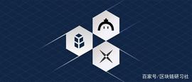 AIN:DODO、CoFiX、Bancor谁的无常损失解决方案更胜一筹？_Business boss chain