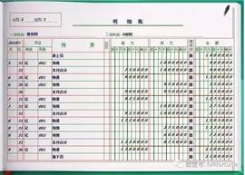 以太坊:科普｜比特币分布式记账原理_区块链专业方向好就业吗