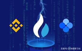 Chain:交易所公链，或将引发加密世界下一波革命_AIN