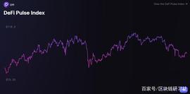 EDA:sDeFi、DPI、DeFi++、PIPT哪类指数有望成为赛道龙头？_defi币是什么币