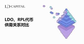 ITA:LD Capital：LDO、RPL代币供需关系对比_CAP