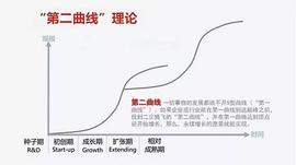 ETH:下轮牛市 如何寻找链游赛道的“圣杯”_BITGET是正规靠谱平台吗