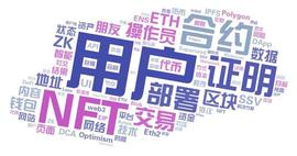 OPEN:万字长文窥见牛市的曙光：构建应用层成为以太坊下一阶段主流叙事_ENS