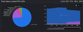 WEB:2023 年 DeFi 叙事的新变革_NAN