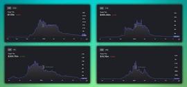 BLU:以太坊扩容方案综述：用你听得懂的方式_BLUR