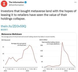 NFT:对加密世界的经济误解：现金是储蓄？稀缺性创造价值？_比特币糖果今天的价格