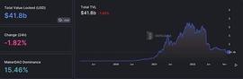 DEFI:编程语言如何推动DeFi成为主流？_DeFinomics