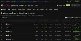 DAO:5个必备的加密分析工具_DEF
