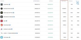 ROT:解析NFT的流动性问题与解决方案_PROT