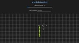 TOK:全链游戏Words3简介：基于MUD开发的单词接龙游戏_AME