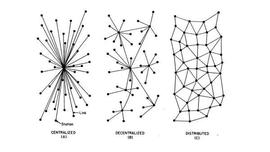 WEB:为什么说DWeb才是下一代互联网的核心？_ICEBRK价格