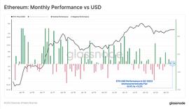 STE:DeFi新策略：赋能流动性质押衍生品_TETOINU价格