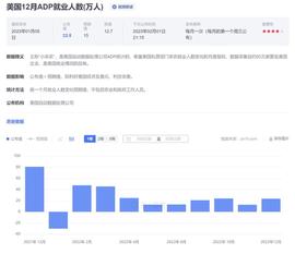 DCG:脱水大字报：Gemeni转嫁责任，DCG没义务奉陪（1.7）_ESI