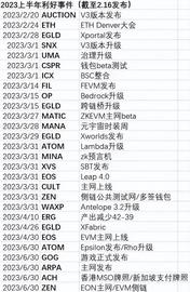NFT:脱水大字报：币圈宏观派靠谱吗？（2.18）_USD