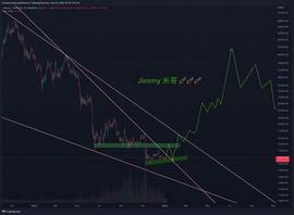 USDN:脱水大字报：为什么说Q4将迎来加密牛市？（1.3）_USD