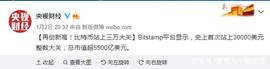 300:3万以后，央视财经连发5篇微博报道比特币_比特币交易需要交个人所得税吗