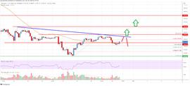 ALI:ETH 有跌破 1000 美元的风险？_以太坊价格