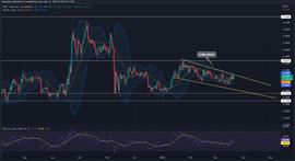 MART:XRP 价格预测：XRP 代币是否准备好启动其下一个恢复周期？_libra币最新价格
