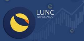 POR:2023.4.10 LUNC 新闻_TERRAFORM价格