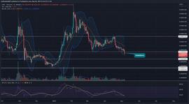 SHI:SHIB 价格分析：柴犬价格有望下跌 18%_AIN