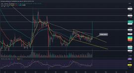 XRP:XRP 价格预测：XRP 代币盘中上涨 26%，将会继续反弹？_MONS价格