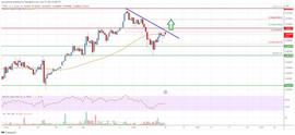TRX:Tron（TRX）价格分析：新涨至 0.072 美元似乎有可能_RON