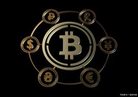 MAN:今日 1 月 9 日的比特币价格：BTC 上涨 1.79%，将图表绘制成绿色_MAN币