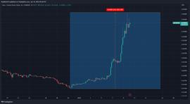 GAL:GALA 230% 的暴涨受到大量加密货币分发计划的影响_到底什么是区块链
