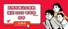 LON:比特币确认交易数接近 2017 年牛市水平_Etalonium