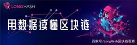 COIN:BTC 价格走势与活跃地址数存在强相关性，但不是所有币都是如此！_zyccoin
