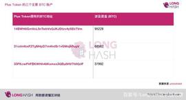 TOKEN:跑路资金盘 Plus Token 疑似转账套现 中国模式币丛生所求为何？_KEN