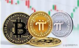 PINE:Pi再这样拖垮下去，加密世界还有Pi币的一席之地吗？答案来了！_WOR