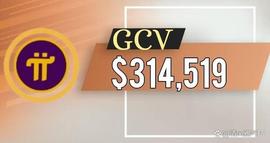 数字货币:GCV遍布全球！两位博士现在也意识到Pi币314159美金的重要性了！_加密货币