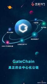 Chain:势不可当，GateChain打造最强公链生态_culturechain