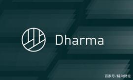 ARM:DeFi Drama：Uniswap治理的是是非非_Dharma