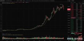 区块链:FTFT（迪拜）布局全球区块链产业，搜搜币先行_区块链域名成交