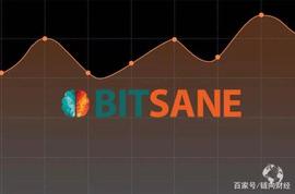 BITS:爱尔兰一家交易所突然“玩失踪”，24万用户投诉无门_ITS