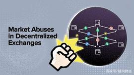 去中心化交易所:不可忽视的黑暗森林：去中心化交易中的市场滥用_ETA