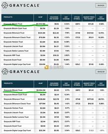 区块链:千腾商学院｜BTC暴跌1.513亿美元比特币 OKEx 新季度回购 350 万_RELAY价格