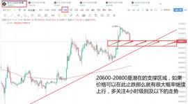 VER:大饼（ETH）以太解析_btc兑换人民币汇率查询