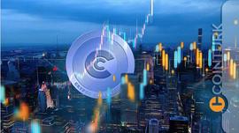 HAI:最新的 THETA、APE、LTC 和 LINK 这是带K线走势图的价格分析_4 Meta World