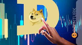 EFI:狗狗币 (DOGE) 2023 年价格目标 历史会被改写吗？_Only 1 Token