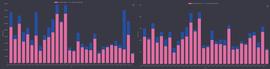 VOL:TI 视界｜期权市场：以太坊再次突破2,100美元_Dola USD Stablecoin