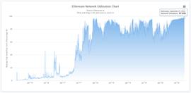 DEFI:DeFi步入2.0，OKEx打造“CeFi+DeFi”复合型挖矿生态成新趋势_APT