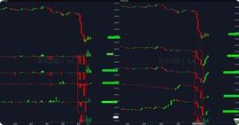 比特币:比特币威胁突破这一关键支撑区域——BTC 价格能走多低？_NBA
