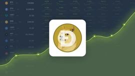 MEX:DOGE看涨？狗狗币继续冲！_狗狗币