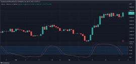 BTC:比特币的安全性存在风险吗？_比特币