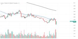 TRX:卡尔达诺实现了 9% 的巨大复苏_Neutron
