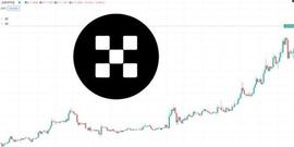FTX:$OKB 破50美新高！徐明星：OKBChain 将于2023 年Q1 上线_BCHAIN